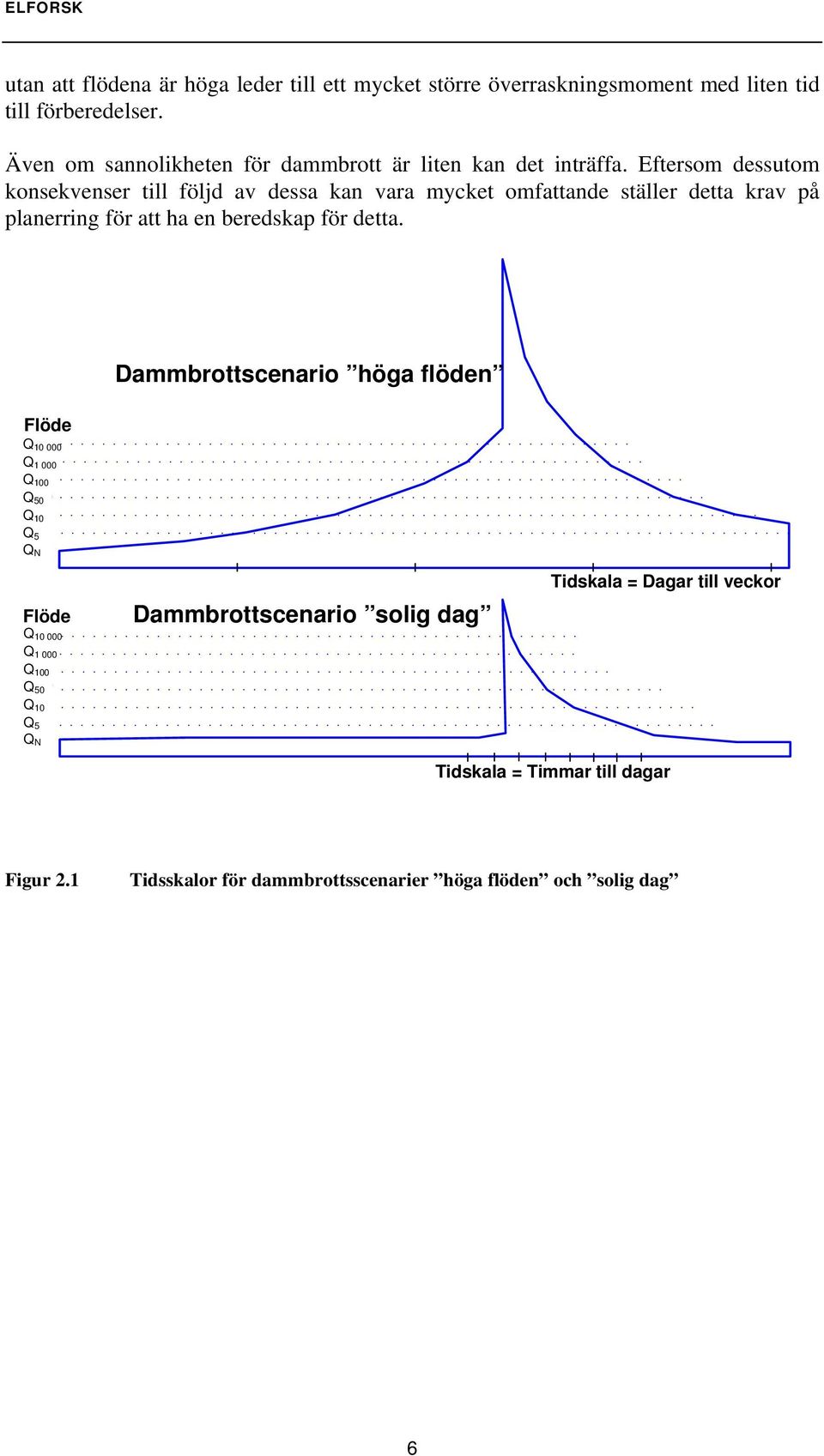 Eftersom dessutom konsekvenser till följd av dessa kan vara mycket omfattande ställer detta krav på planerring för att ha en beredskap för detta.