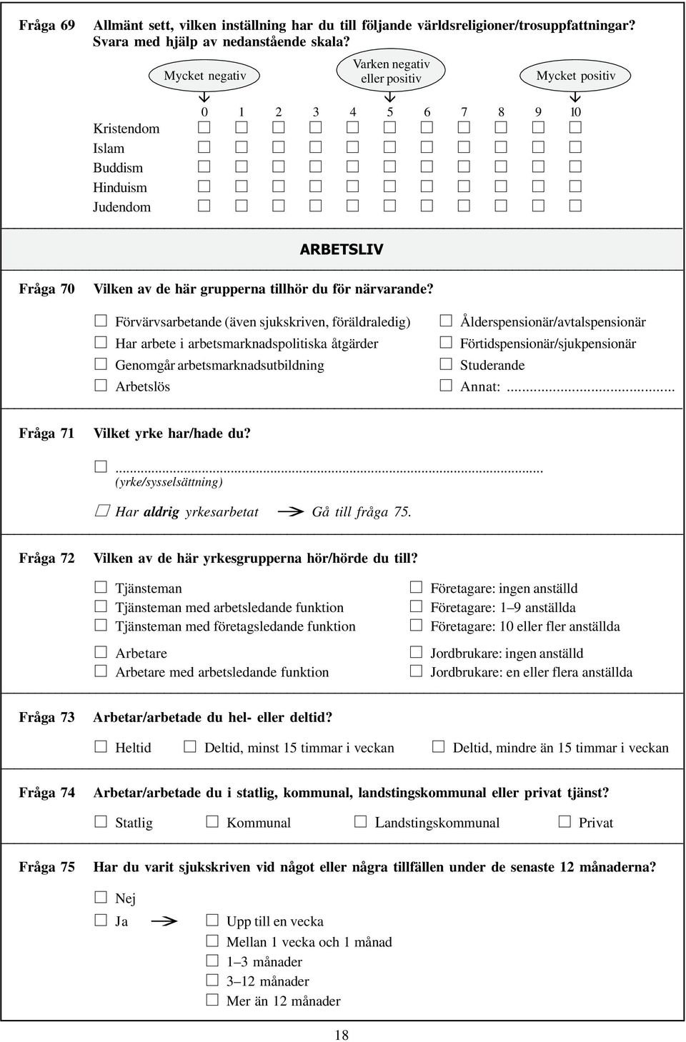 Förvärvsarbetande (även sjukskriven, föräldraledig) Har arbete i arbetsmarknadspolitiska åtgärder Genomgår arbetsmarknadsutbildning Mycket positiv 0 1 2 3 4 5 6 7 8 9 10 Kristendom Islam Buddism