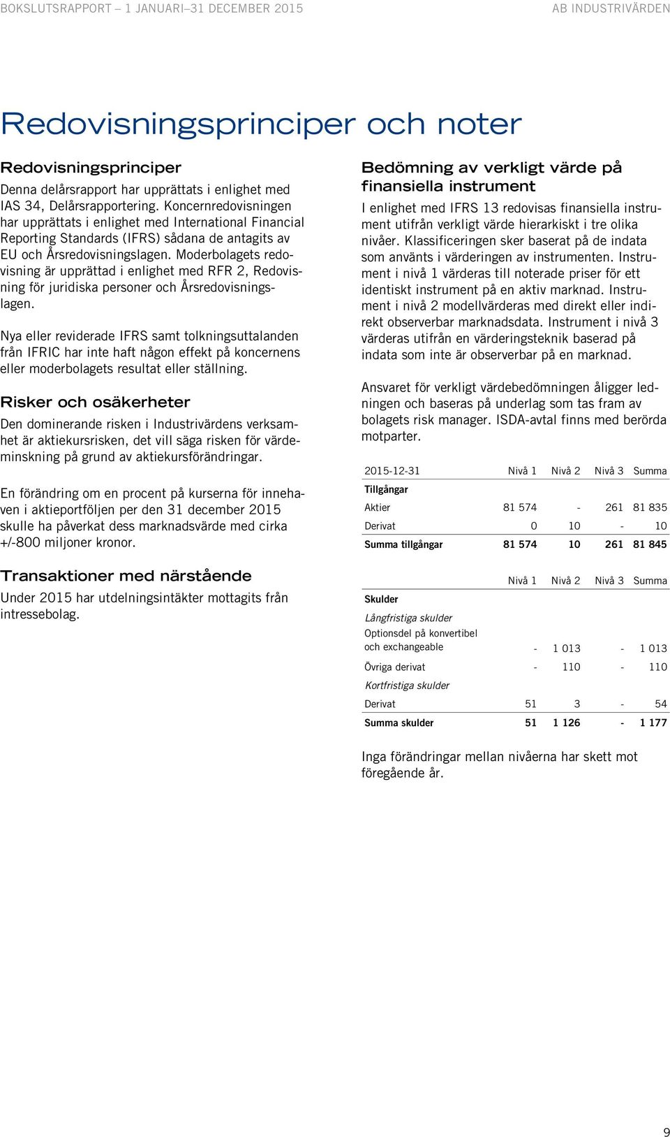 Moderbolagets redovisning är upprättad i enlighet med RFR 2, Redovisning för juridiska personer och Årsredovisningslagen.