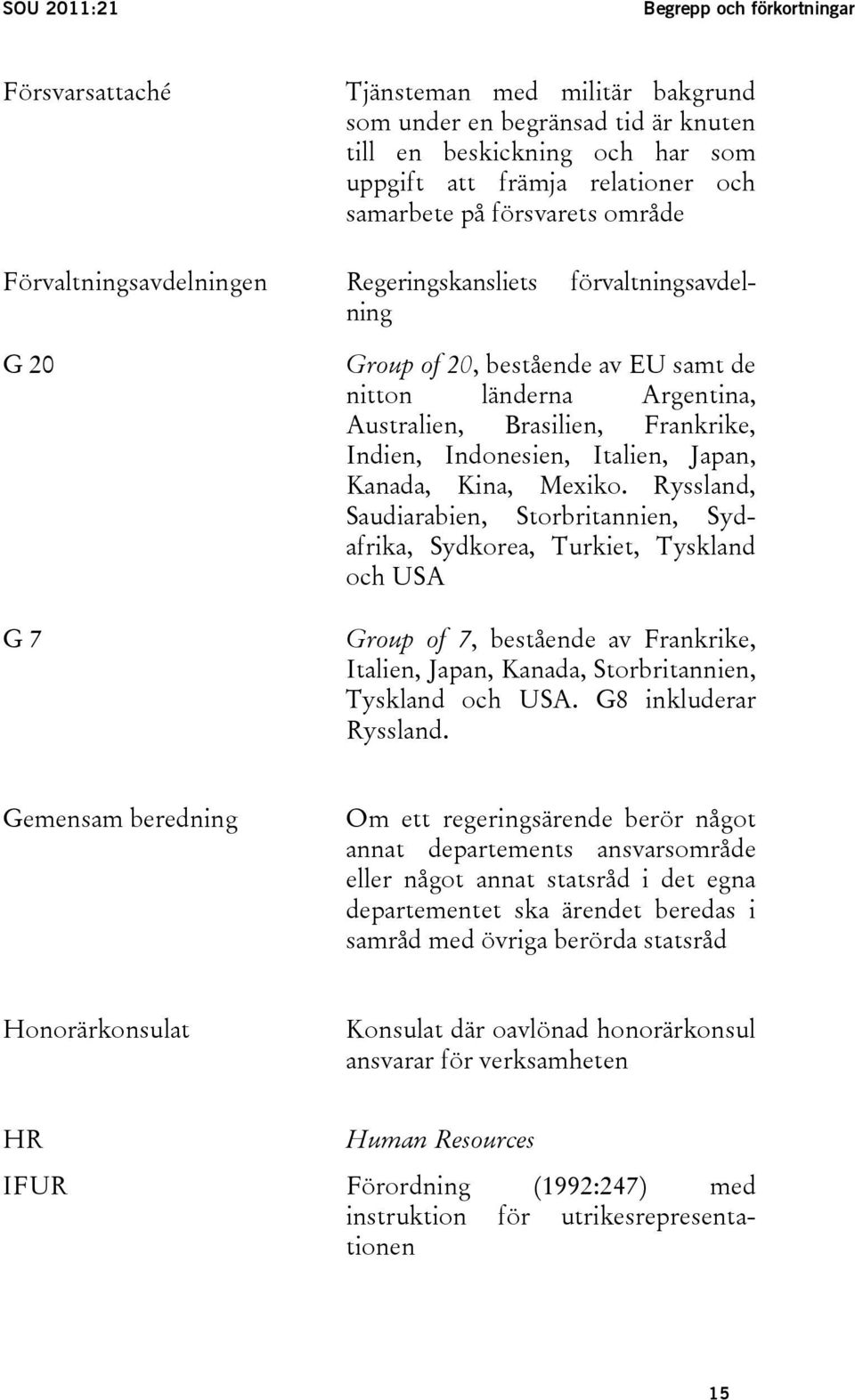 Indien, Indonesien, Italien, Japan, Kanada, Kina, Mexiko.