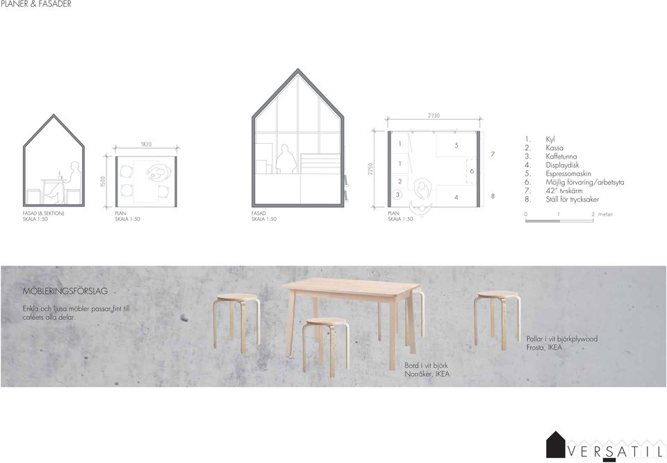 Ställ för trycksaker FASAD (& SEKTION) PLAN FASAD PLAN MÖBLERINGSFÖRSLAG Enkla och