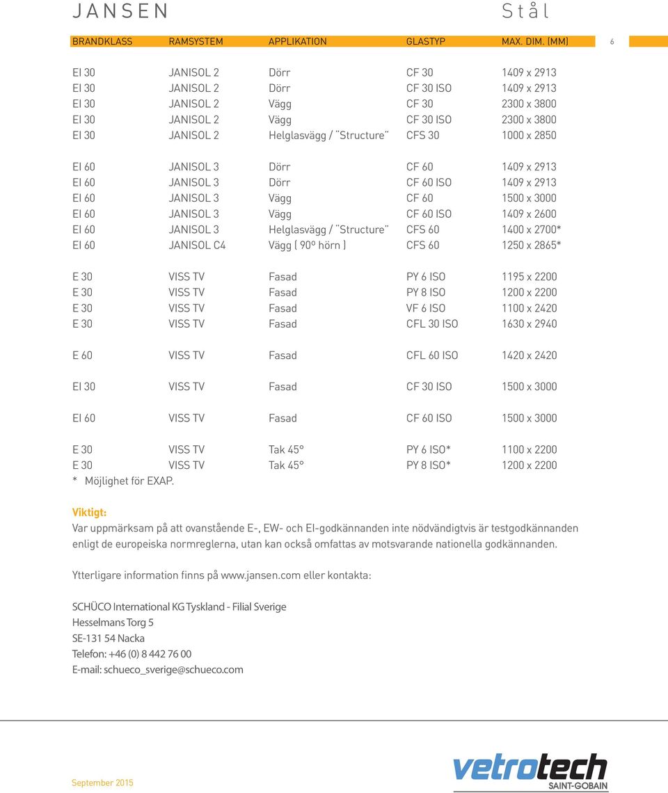 / Structure CFS 30 1000 x 2850 EI 60 JANISOL 3 Dörr CF 60 1409 x 2913 EI 60 JANISOL 3 Dörr CF 60 ISO 1409 x 2913 EI 60 JANISOL 3 Vägg CF 60 1500 x 3000 EI 60 JANISOL 3 Vägg CF 60 ISO 1409 x 2600 EI
