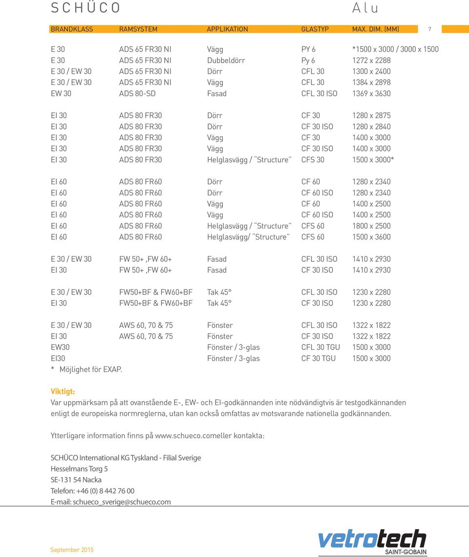 CFL 30 1384 x 2898 EW 30 ADS 80-SD Fasad CFL 30 ISO 1369 x 3630 EI 30 ADS 80 FR30 Dörr CF 30 1280 x 2875 EI 30 ADS 80 FR30 Dörr CF 30 ISO 1280 x 2840 EI 30 ADS 80 FR30 Vägg CF 30 1400 x 3000 EI 30