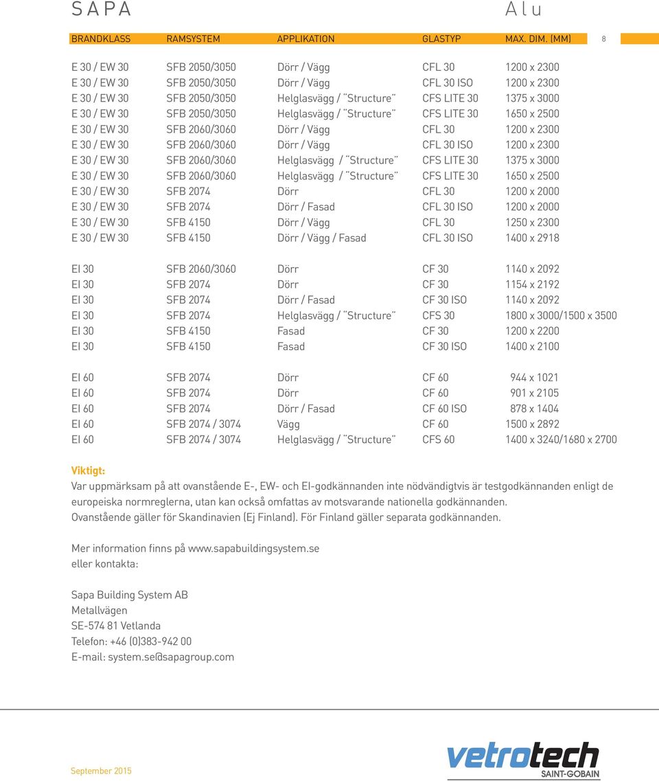 3000 E 30 / EW 30 SFB 2050/3050 Helglasvägg / Structure CFS LITE 30 1650 x 2500 E 30 / EW 30 SFB 2060/3060 Dörr / Vägg CFL 30 1200 x 2300 E 30 / EW 30 SFB 2060/3060 Dörr / Vägg CFL 30 ISO 1200 x 2300