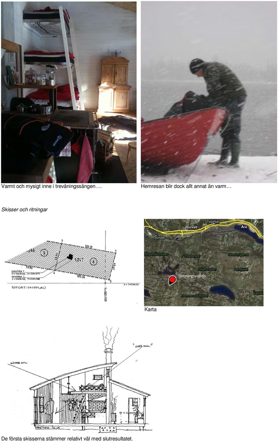 Skisser och ritningar Karta De första