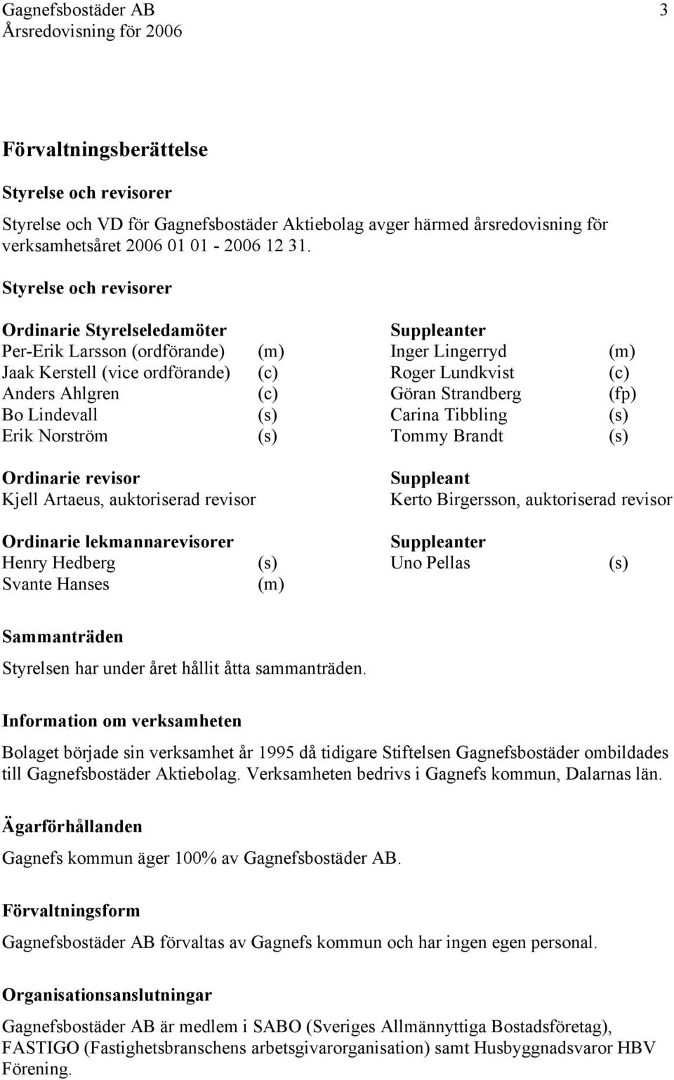 Artaeus, auktoriserad revisor Ordinarie lekmannarevisorer Henry Hedberg Svante Hanses Suppleanter Inger Lingerryd Roger Lundkvist Göran Strandberg Carina Tibbling Tommy Brandt (m) (c) (fp) (s) (s)