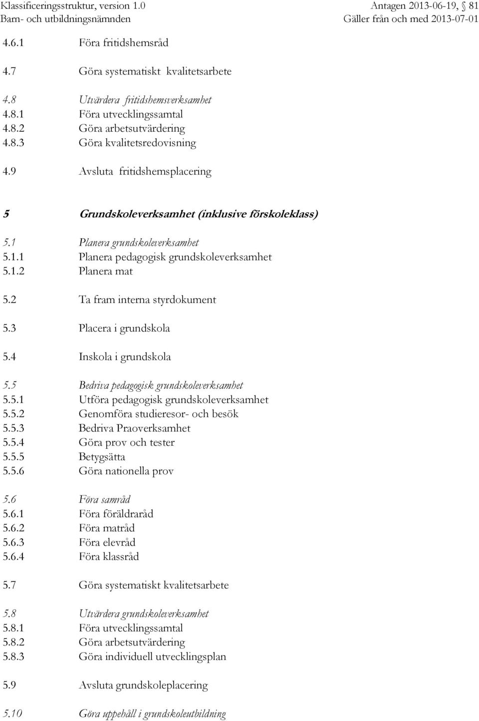 2 Ta fram interna styrdokument 5.3 Placera i grundskola 5.4 Inskola i grundskola 5.5 Bedriva pedagogisk grundskoleverksamhet 5.5.1 Utföra pedagogisk grundskoleverksamhet 5.5.2 Genomföra studieresor- och besök 5.