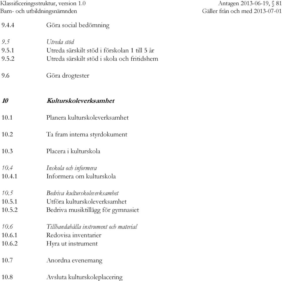 4 Inskola och informera 10.4.1 Informera om kulturskola 10.5 Bedriva kulturskoleverksamhet 10.5.1 Utföra kulturskoleverksamhet 10.5.2 Bedriva musiktillägg för gymnasiet 10.