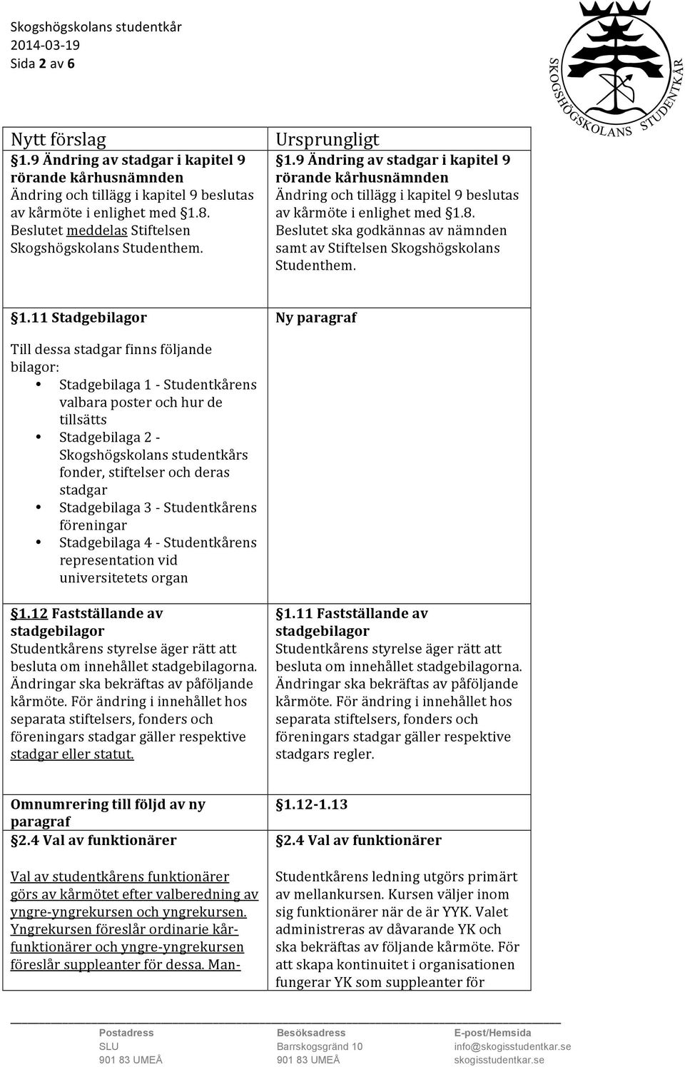 Beslutet ska godkännas av nämnden samt av Stiftelsen Skogshögskolans Studenthem. 1.