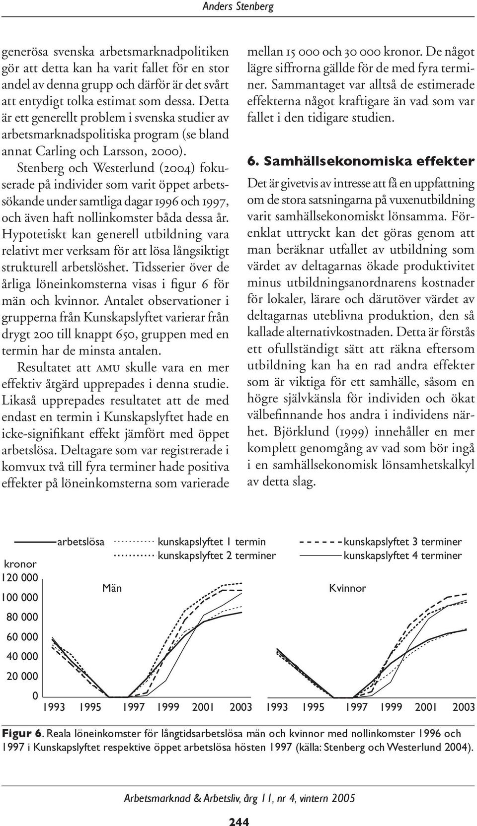 Stenberg och Westerlund (2004) fokuserade på individer som varit öppet arbetssökande under samtliga dagar 1996 och 1997, och även haft nollinkomster båda dessa år.