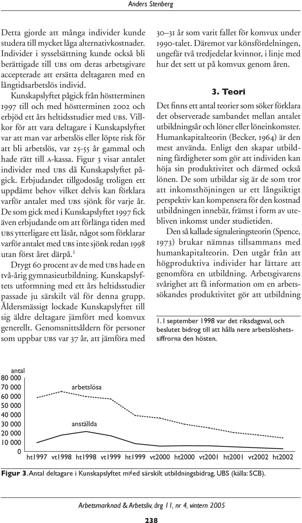 Kunskapslyftet pågick från höstterminen 1997 till och med höstterminen 2002 och erbjöd ett års heltidsstudier med ubs.