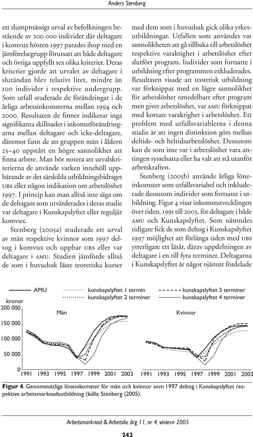 Som utfall studerade de förändringar i de årliga arbetsinkomsterna mellan 1994 och 2000.
