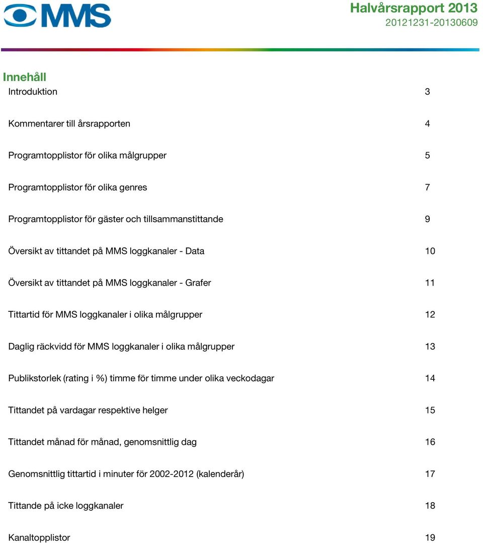 målgrupper 12 Daglig räckvidd för MMS loggkanaler i olika målgrupper 13 Publikstorlek (rating i %) timme för timme under olika veckodagar 14 Tittandet på vardagar