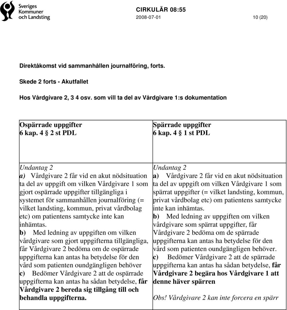 4 1 st PDL Undantag 2 a) Vårdgivare 2 får vid en akut nödsituation ta del av uppgift om vilken Vårdgivare 1 som gjort ospärrade uppgifter tillgängliga i systemet för sammanhållen journalföring (=