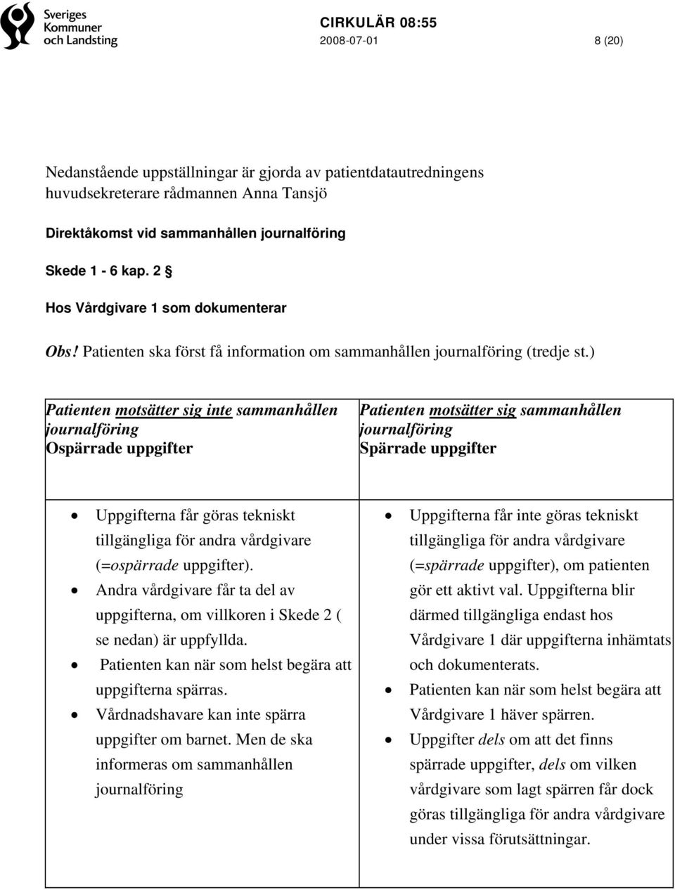 ) Patienten motsätter sig inte sammanhållen journalföring Ospärrade uppgifter Patienten motsätter sig sammanhållen journalföring Spärrade uppgifter Uppgifterna får göras tekniskt tillgängliga för