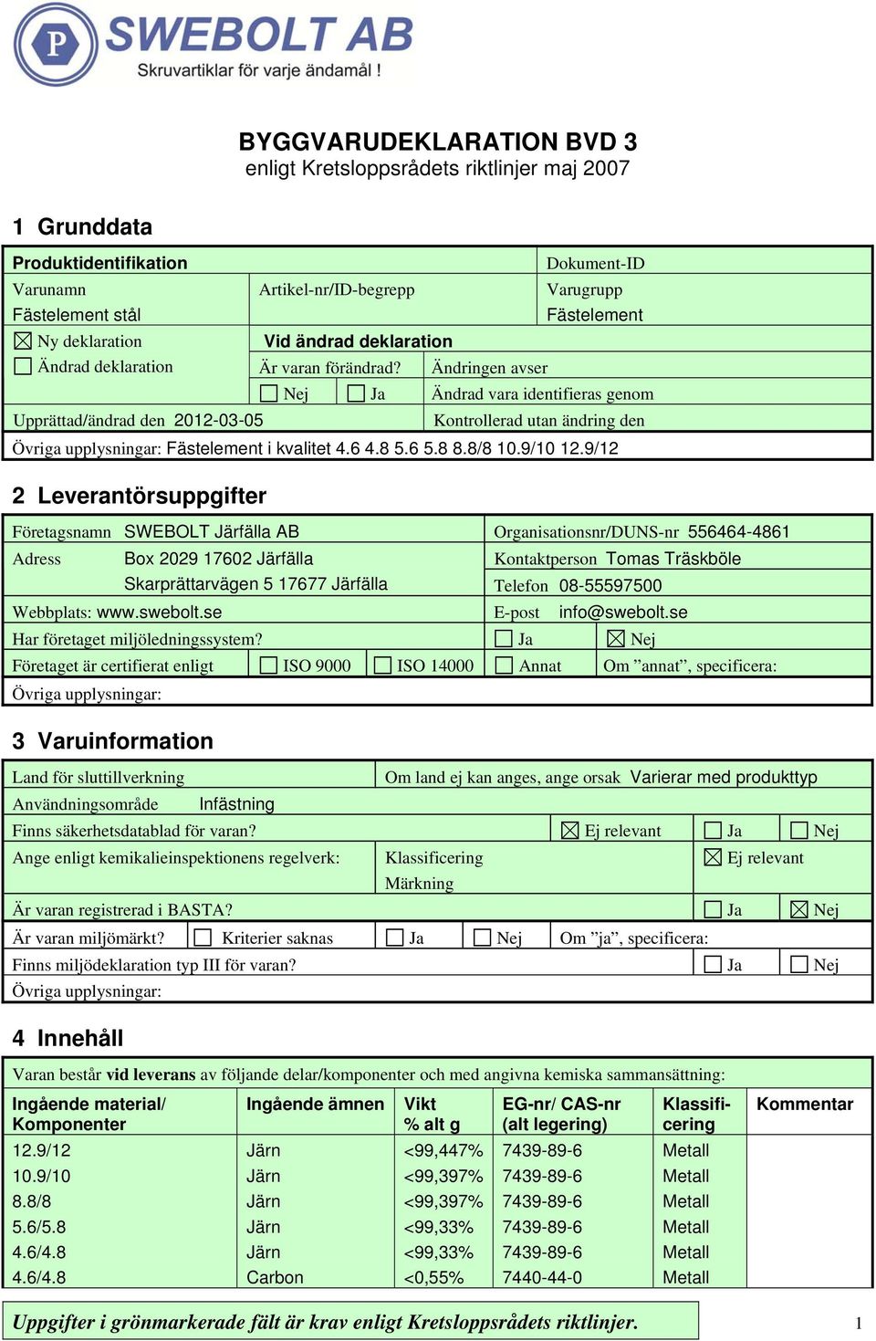 Ändringen avser Dokument-ID Varugrupp Fästelement Nej Ja Ändrad vara identifieras genom Kontrollerad utan ändring den Fästelement i kvalitet 4.6 4.8 5.6 5.8 8.8/8 10.9/10 12.