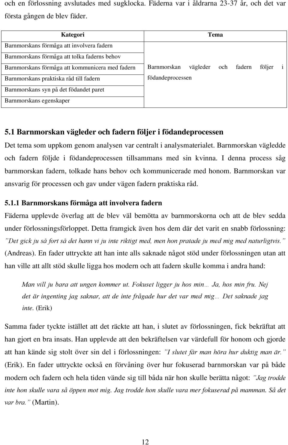 på det födandet paret Barnmorskans egenskaper Tema Barnmorskan vägleder och fadern följer i födandeprocessen 5.