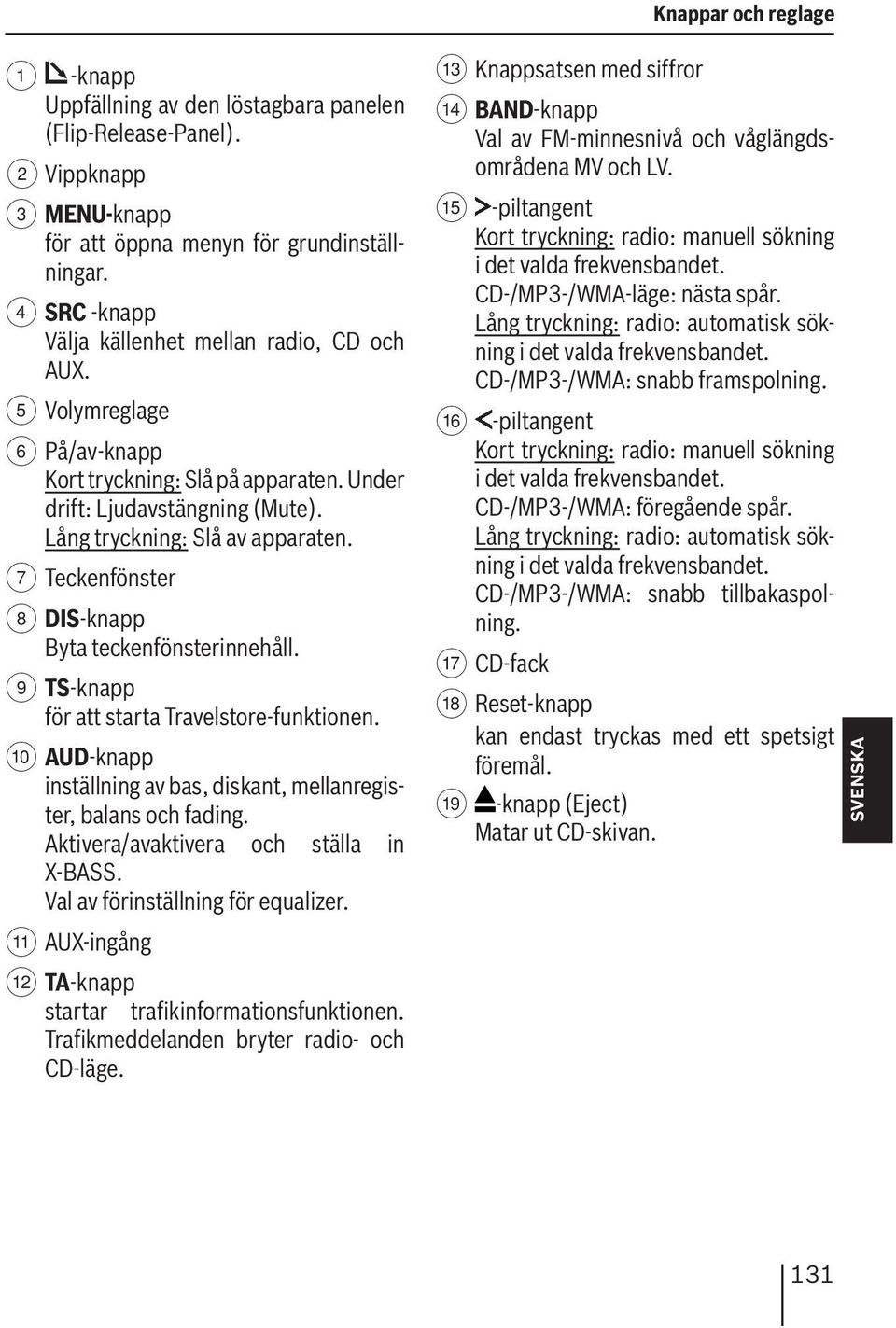 7 Teckenfönster 8 DIS-knapp Byta teckenfönsterinnehåll. 9 TS-knapp för att starta Travelstore-funktionen. : AUD-knapp inställning av bas, diskant, mellanregister, balans och fading.