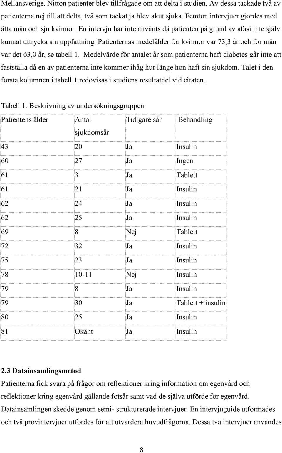 Patienternas medelålder för kvinnor var 73,3 år och för män var det 63,0 år, se tabell 1.