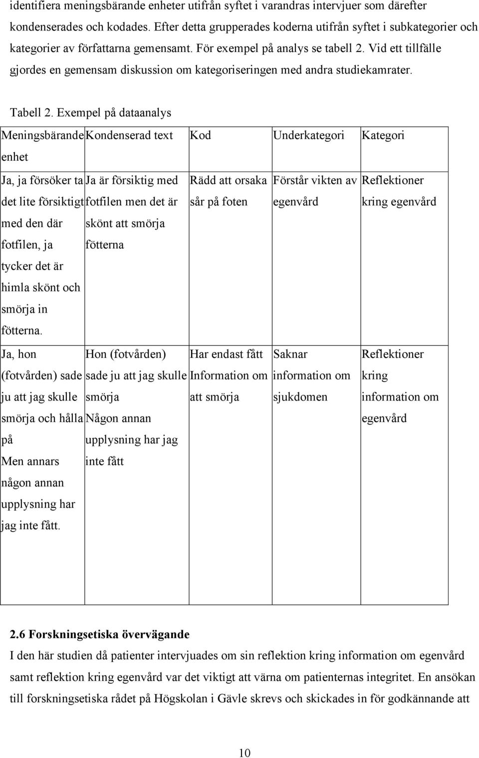 Vid ett tillfälle gjordes en gemensam diskussion om kategoriseringen med andra studiekamrater. Tabell 2.