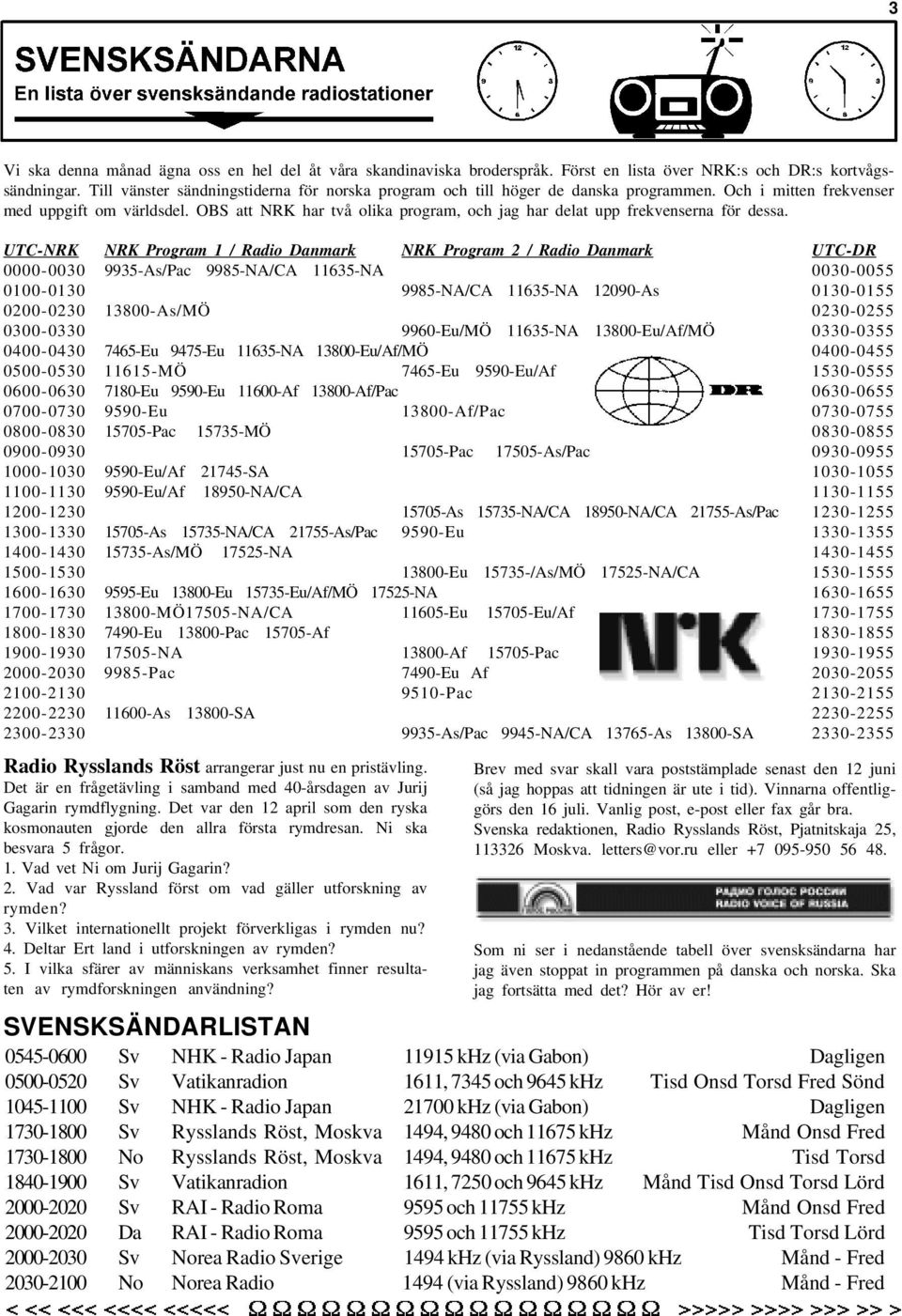 OBS att NRK har två olika program, och jag har delat upp frekvenserna för dessa.