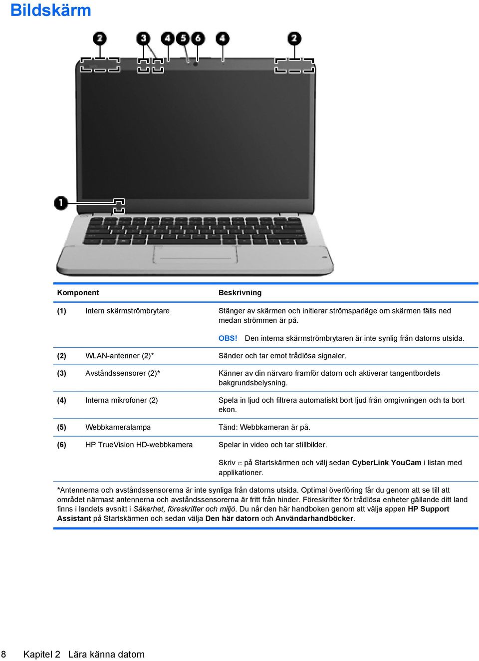 (3) Avståndssensorer (2)* Känner av din närvaro framför datorn och aktiverar tangentbordets bakgrundsbelysning.