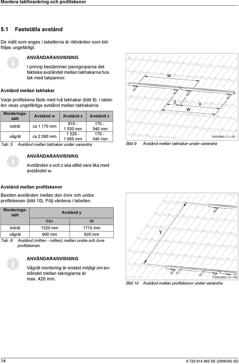 I tabellen vsas ungefärlga avstånd mellan takhakarna. z x ld 9 Avstånd mellan takhakar under varandra 60965.-.SD Avstånden x och z ska alltd vara lka med avståndet w.