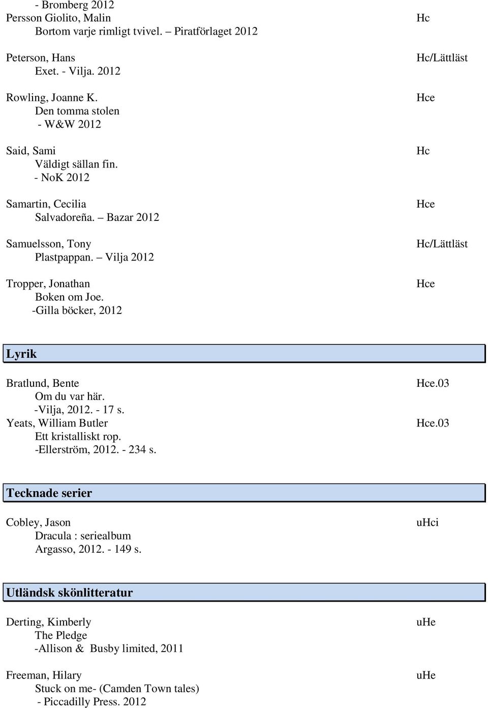 -Gilla böcker, 2012 /Lättläst /Lättläst Lyrik Bratlund, Bente Om du var här. -Vilja, 2012. - 17 s. Yeats, William Butler Ett kristalliskt rop. -Ellerström, 2012. - 234 s..03.