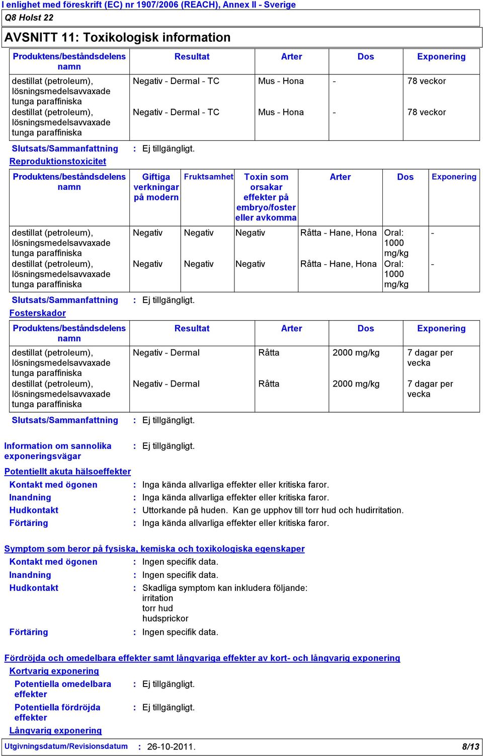 modern Resultat Arter Dos Exponering Negativ Dermal Råtta 2000 mg/kg 7 dagar per vecka Negativ Dermal Råtta 2000 mg/kg 7 dagar per vecka Fruktsamhet Toxin som orsakar effekter på embryo/foster eller