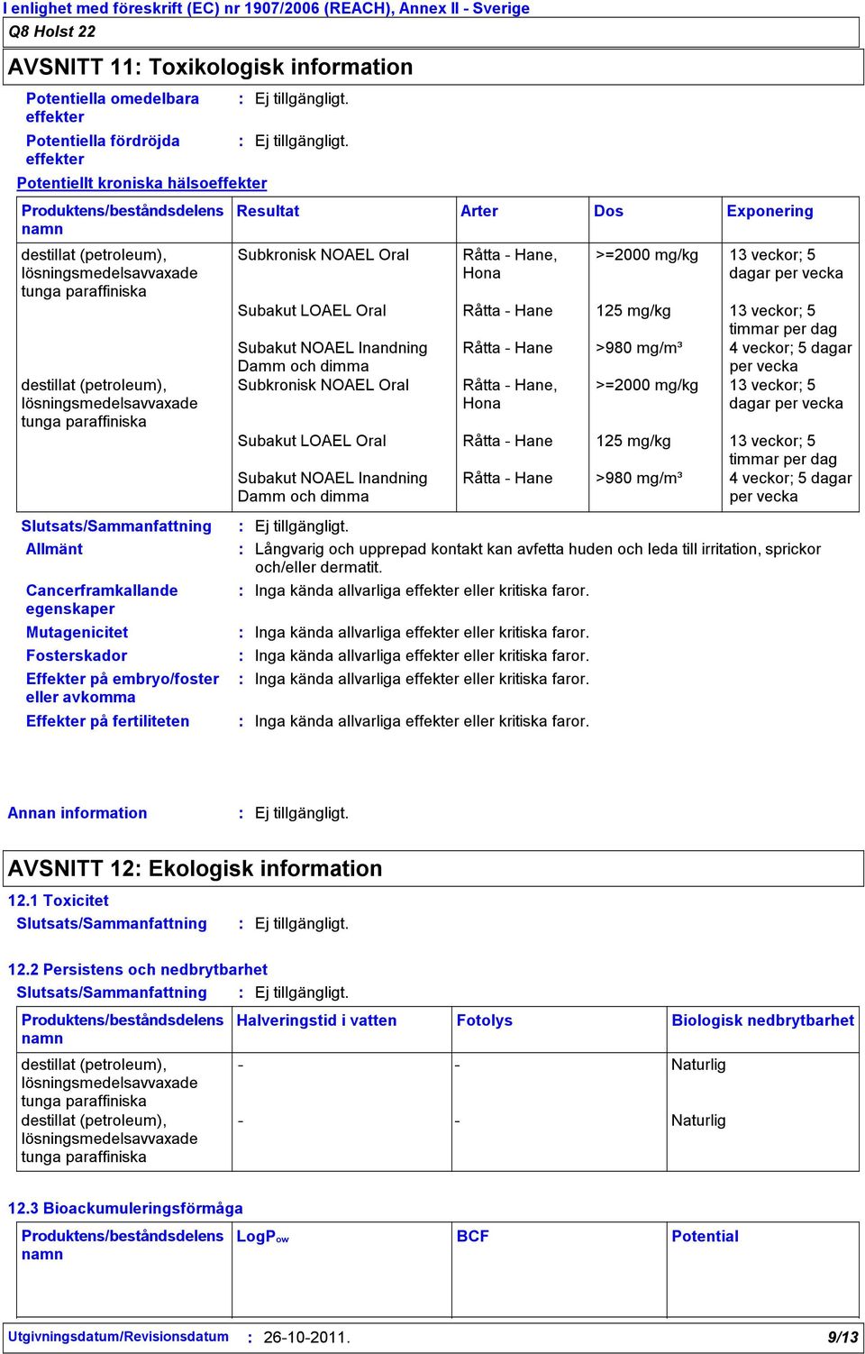 Råtta Hane, Hona Långvarig och upprepad kontakt kan avfetta huden och leda till irritation, sprickor och/eller dermatit. Inga kända allvarliga effekter eller kritiska faror.