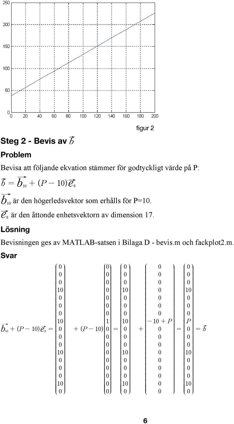 e 8 är den åttonde enhetsvektorn av dimension 17.