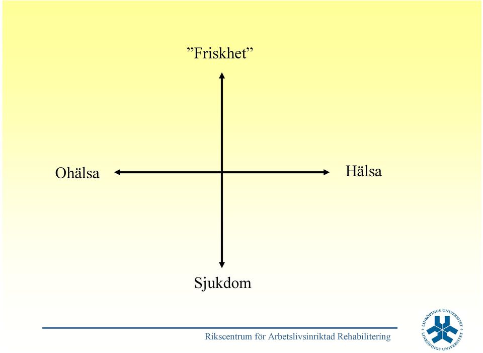 Hälsa