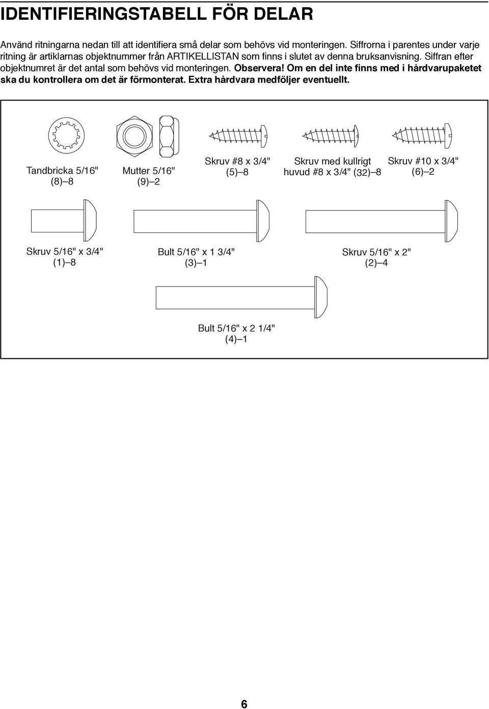 Siffran efter objektnumret är det antal som behövs vid monteringen. Observera! Om en del inte finns med i hårdvarupaketet ska du kontrollera om det är förmonterat.