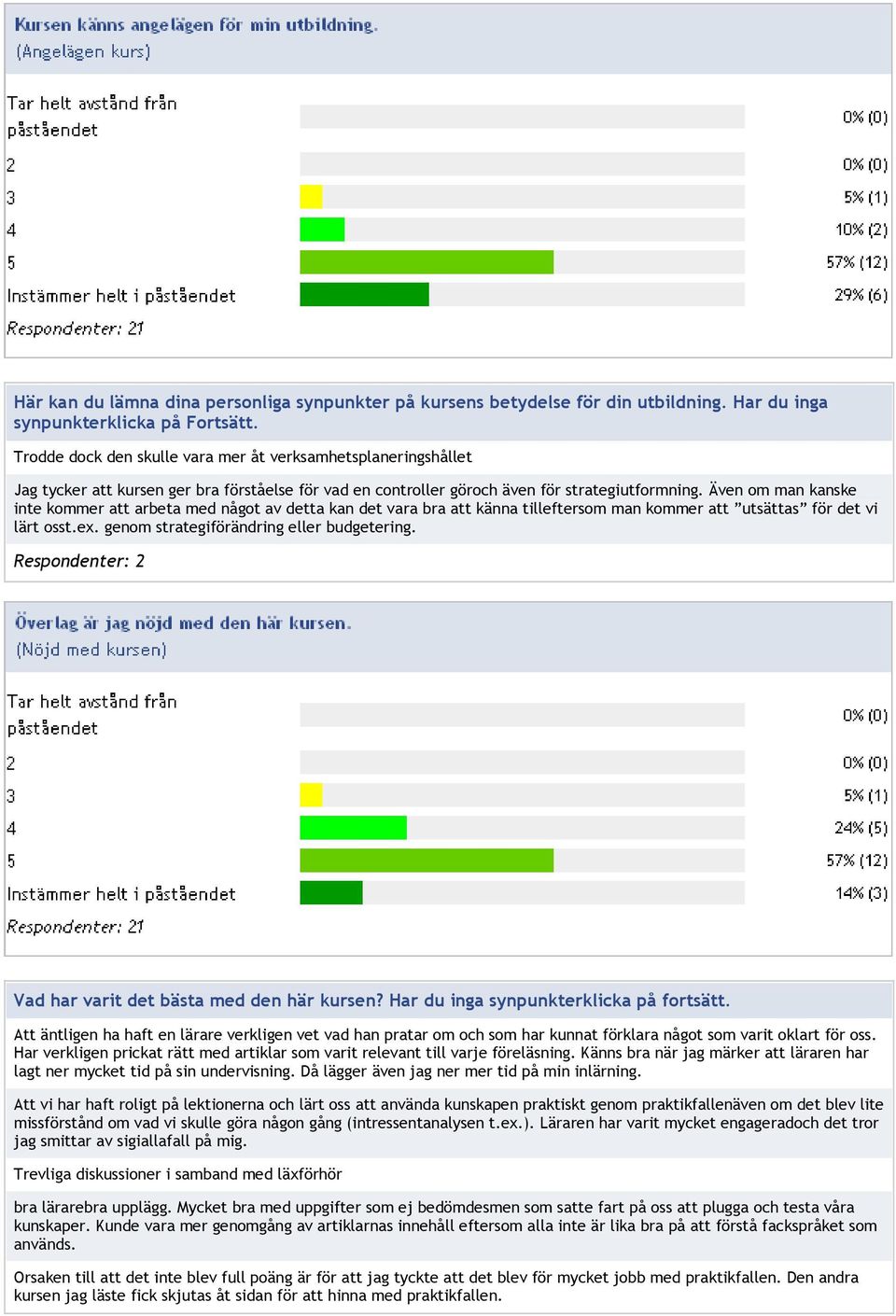 Även om man kanske inte kommer att arbeta med något av detta kan det vara bra att känna tilleftersom man kommer att utsättas för det vi lärt osst.ex. genom strategiförändring eller budgetering.