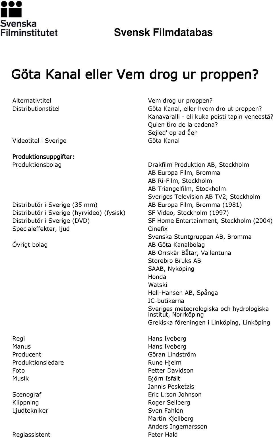 Sejled' op ad åen Göta Kanal Produktionsuppgifter: Produktionsbolag Drakfilm Produktion AB, Stockholm AB Europa Film, Bromma AB Ri-Film, Stockholm AB Triangelfilm, Stockholm Sveriges Television AB
