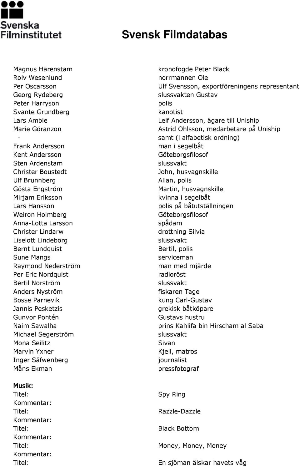 Göteborgsfilosof Sten Ardenstam Christer Boustedt John, husvagnskille Ulf Brunnberg Allan, polis Gösta Engström Martin, husvagnskille Mirjam Eriksson kvinna i segelbåt Lars Hansson polis på