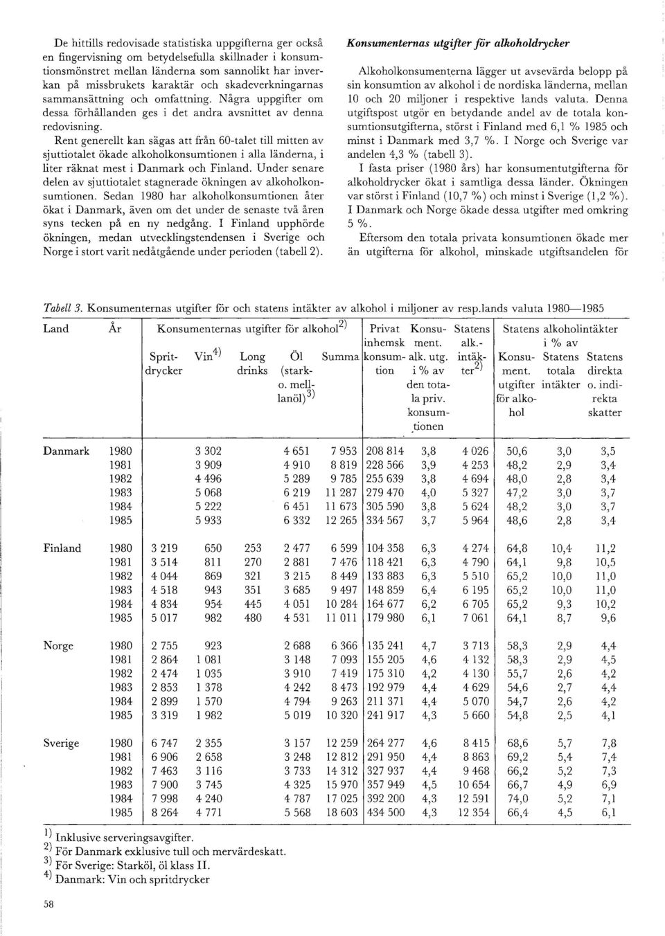 Rent generellt kan sagas att fran 60-talet till mitten av sjuttiotalet okade alkoholkonsumtionen i alla landerna, i liter raknat mest i Danmk och Finland.