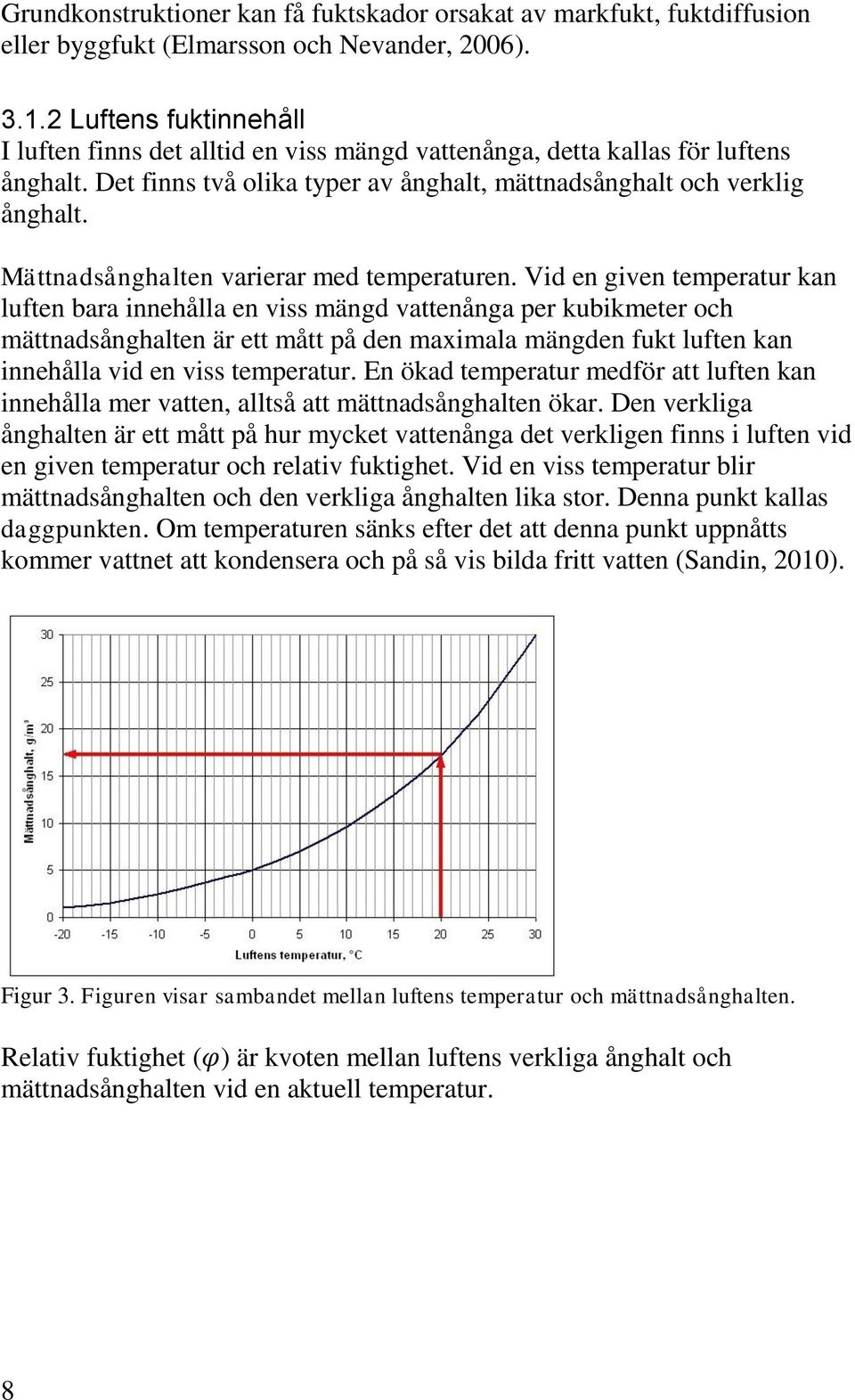 Mättnadsånghalten varierar med temperaturen.