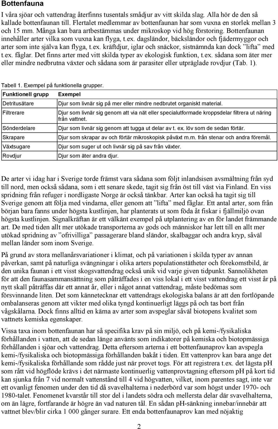 Bottenfaunan innehåller arter vilka som vuxna kan flyga, t.ex. dagsländor, bäcksländor och fjädermyggor och arter som inte själva kan flyga, t.ex. kräftdjur, iglar och snäckor, sistnämnda kan dock lifta med t.