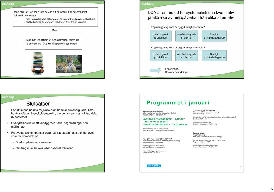 LCA är en metod för systematisk och kvantitativ jämförelse av miljöpåverkan från olika alternativ Vägbeläggning som är byggd enligt alternativ A Utvinning och produktion Användning och underhåll