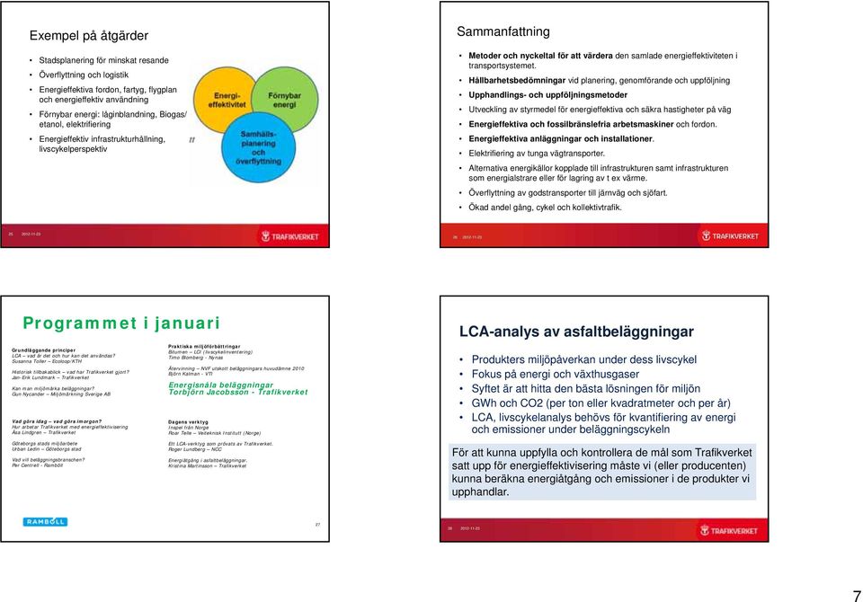 Hållbarhetsbedömningar vid planering, genomförande och uppföljning Upphandlings- och uppföljningsmetoder Utveckling av styrmedel för energieffektiva och säkra hastigheter på väg Energieffektiva och