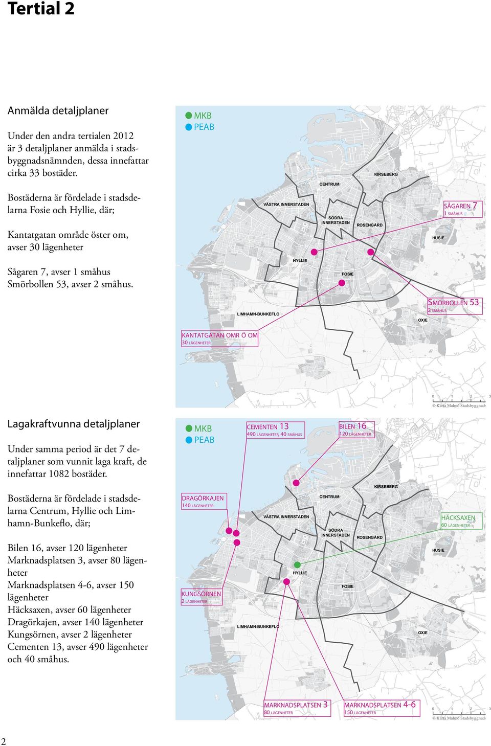 Smörbollen 5 småhus kantatgatan omr ö om lägenheter km Karta Malmö Stadsbyggnadskontor Lagakraftvunna detaljplaner cementen bilen lägenheter 4 lägenheter, 4 småhus Under samma period är det 7