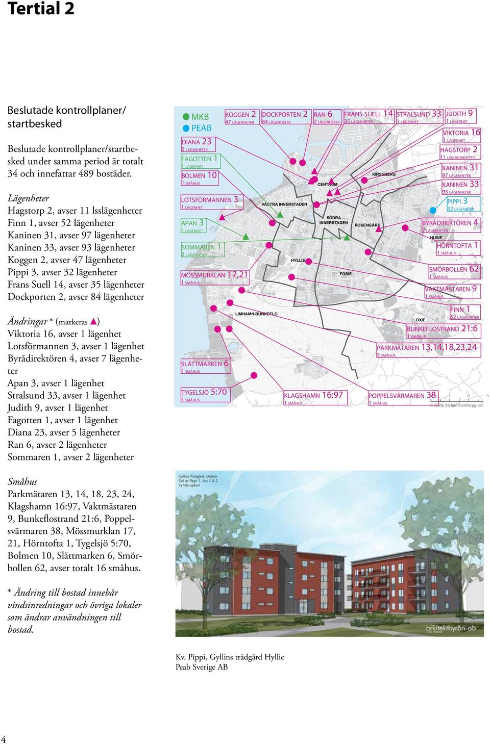 klagshamn,4,8,,4 5:7 5 småhus tygelsjö slättmarken : bunkeflostrand 5 lägenheter parkmätaren Småhus Parkmätaren, 4, 8,, 4, Klagshamn :7, Vaktmästaren, Bunkeflostrand :, Poppelsvärmaren 8, Mössmurklan