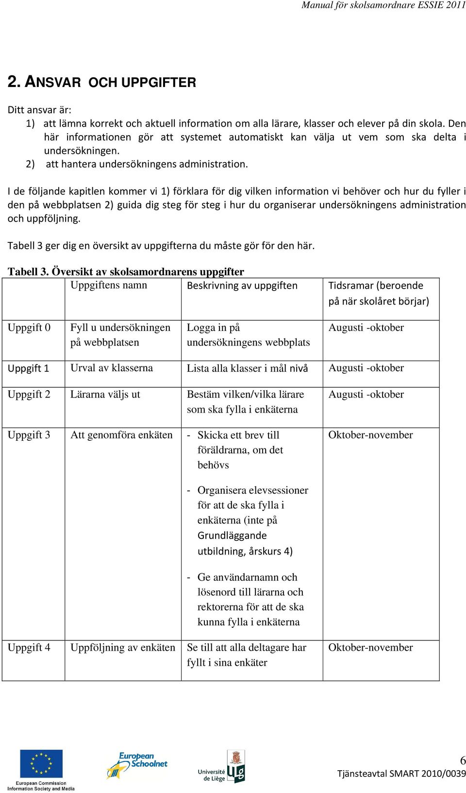 I de följande kapitlen kommer vi 1) förklara för dig vilken information vi behöver och hur du fyller i den på webbplatsen 2) guida dig steg för steg i hur du organiserar undersökningens