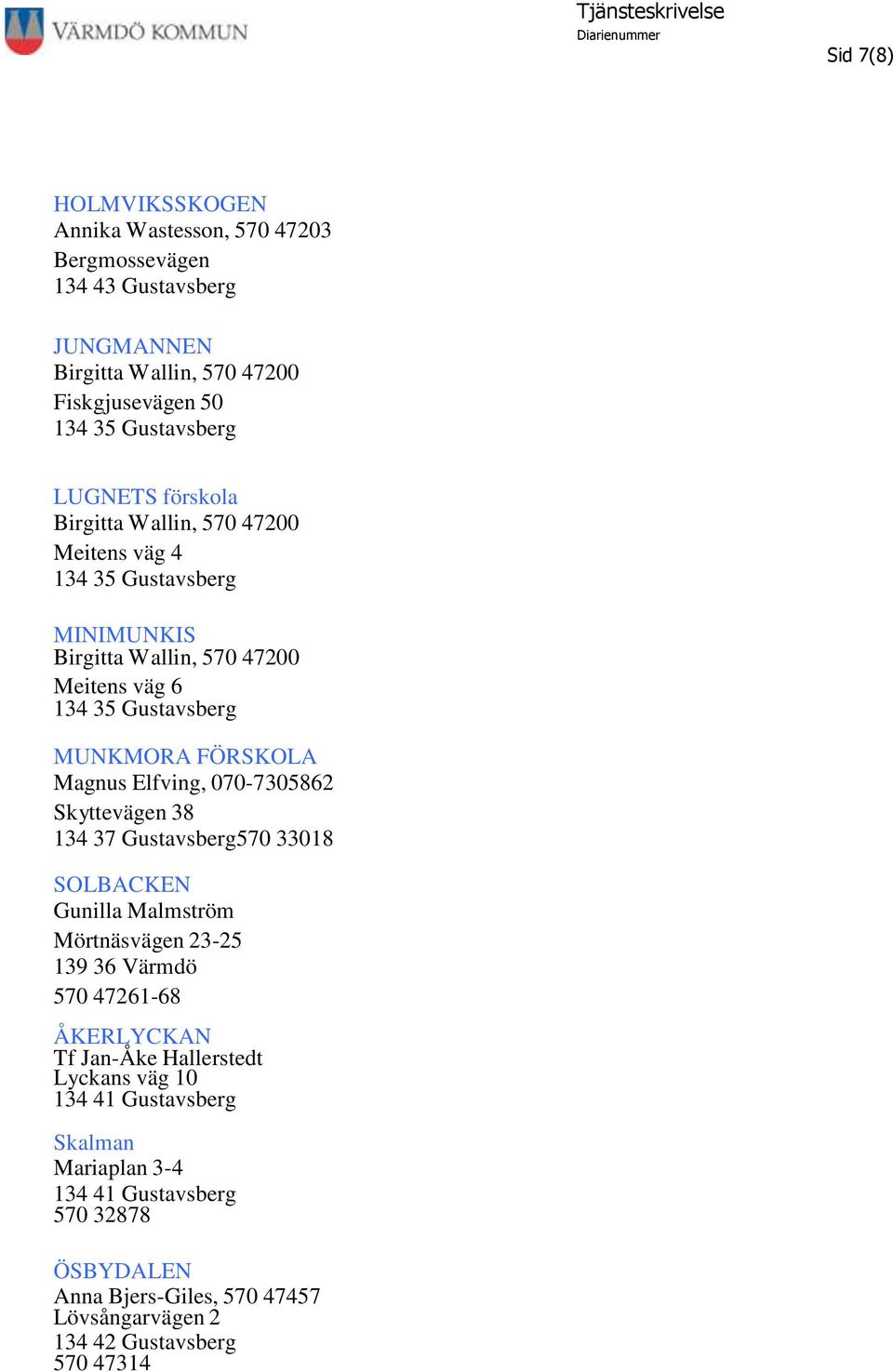 Elfving, 070-7305862 Skyttevägen 38 134 37 Gustavsberg570 33018 SOLBACKEN Gunilla Malmström Mörtnäsvägen 23-25 139 36 Värmdö 570 47261-68 ÅKERLYCKAN Tf Jan-Åke