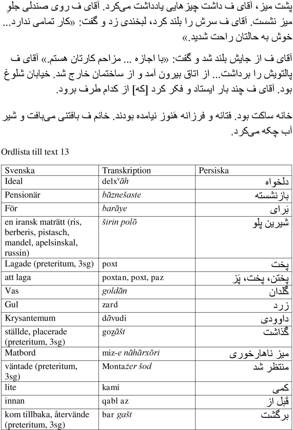 فتانه و فرزانه ه نوز نیامده بودند. خانم ف بافتنی میبافت و شیر آب چکه میکرد.