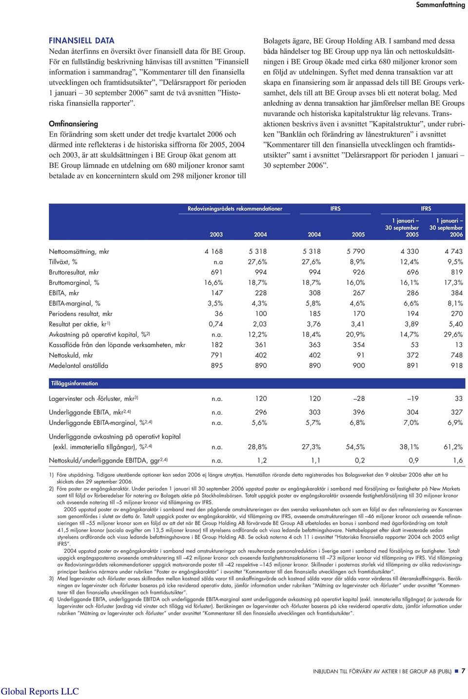 september 2006 samt de två avsnitten Historiska finansiella rapporter.