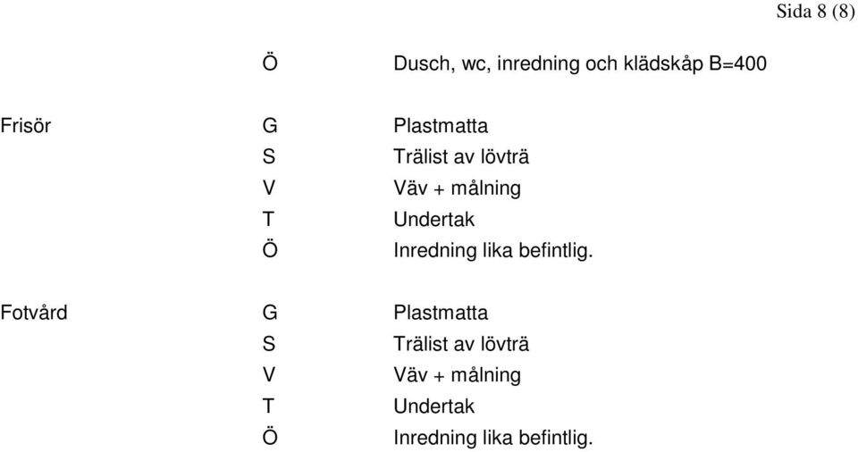 Inredning lika befintlig.