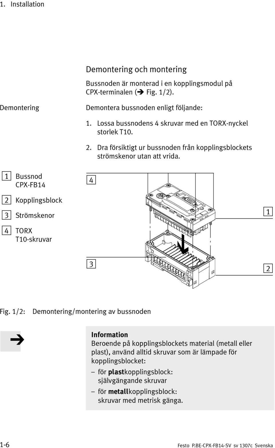 1 Bussnod CPX-FB14 4 2 Kopplingsblock 3 Strömskenor 1 4 TORX T10-skruvar 3 2 Fig.