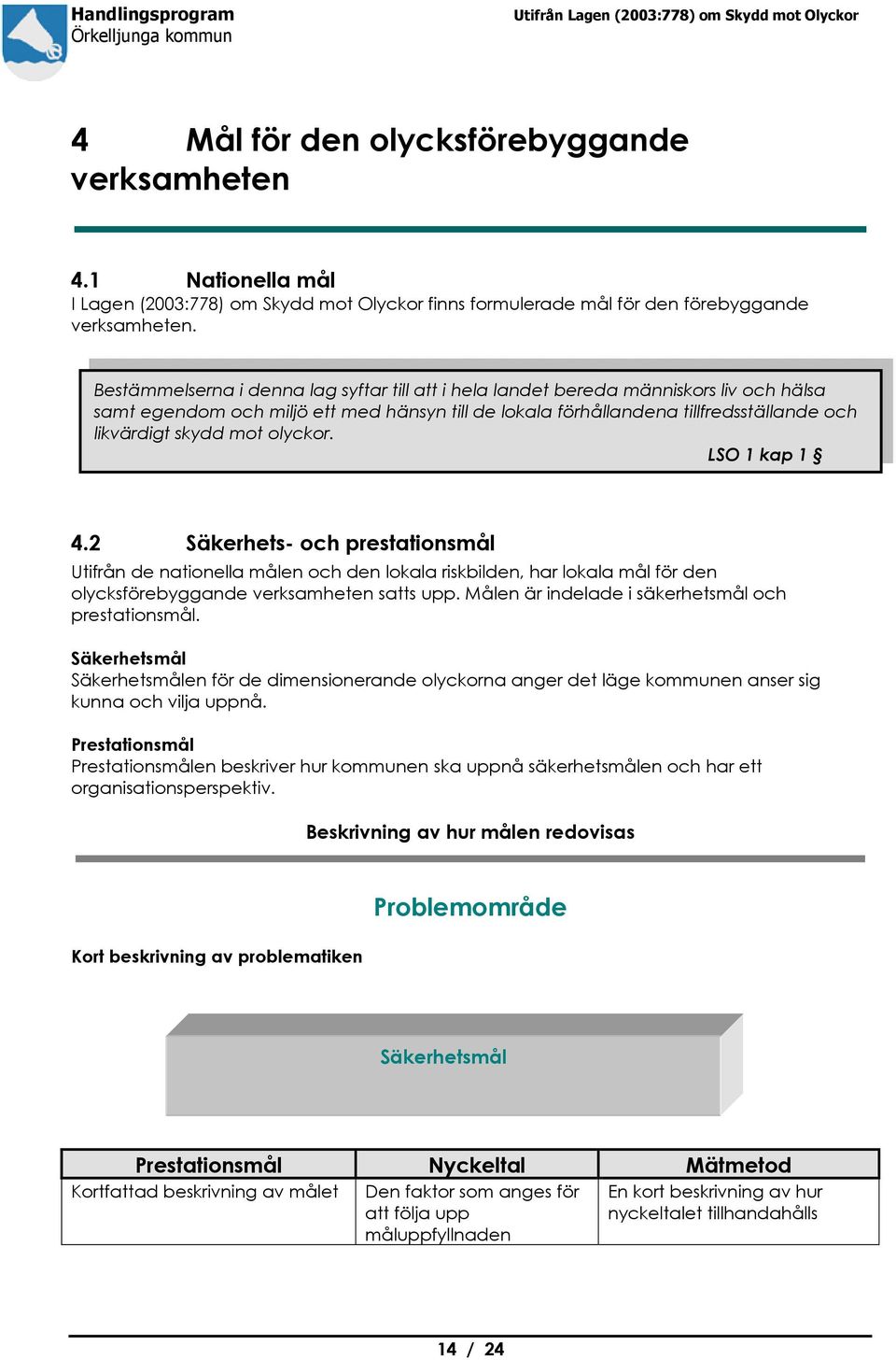 olyckor. LSO 1 kap 1 4.2 Säkerhets- och prestationsmål Utifrån de nationella målen och den lokala riskbilden, har lokala mål för den olycksförebyggande verksamheten satts upp.